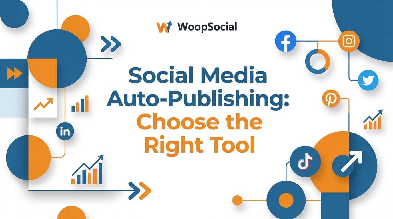 Social media auto-publishing title