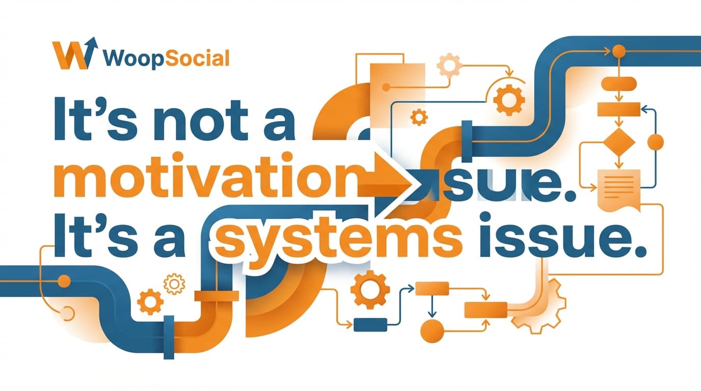 Motivation systems issue WoopSocial