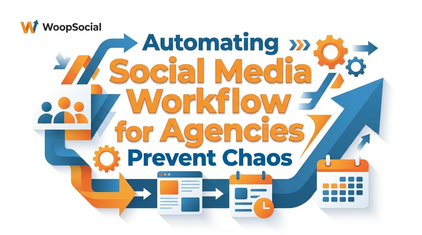 Agency workflow automation, prevent chaos.