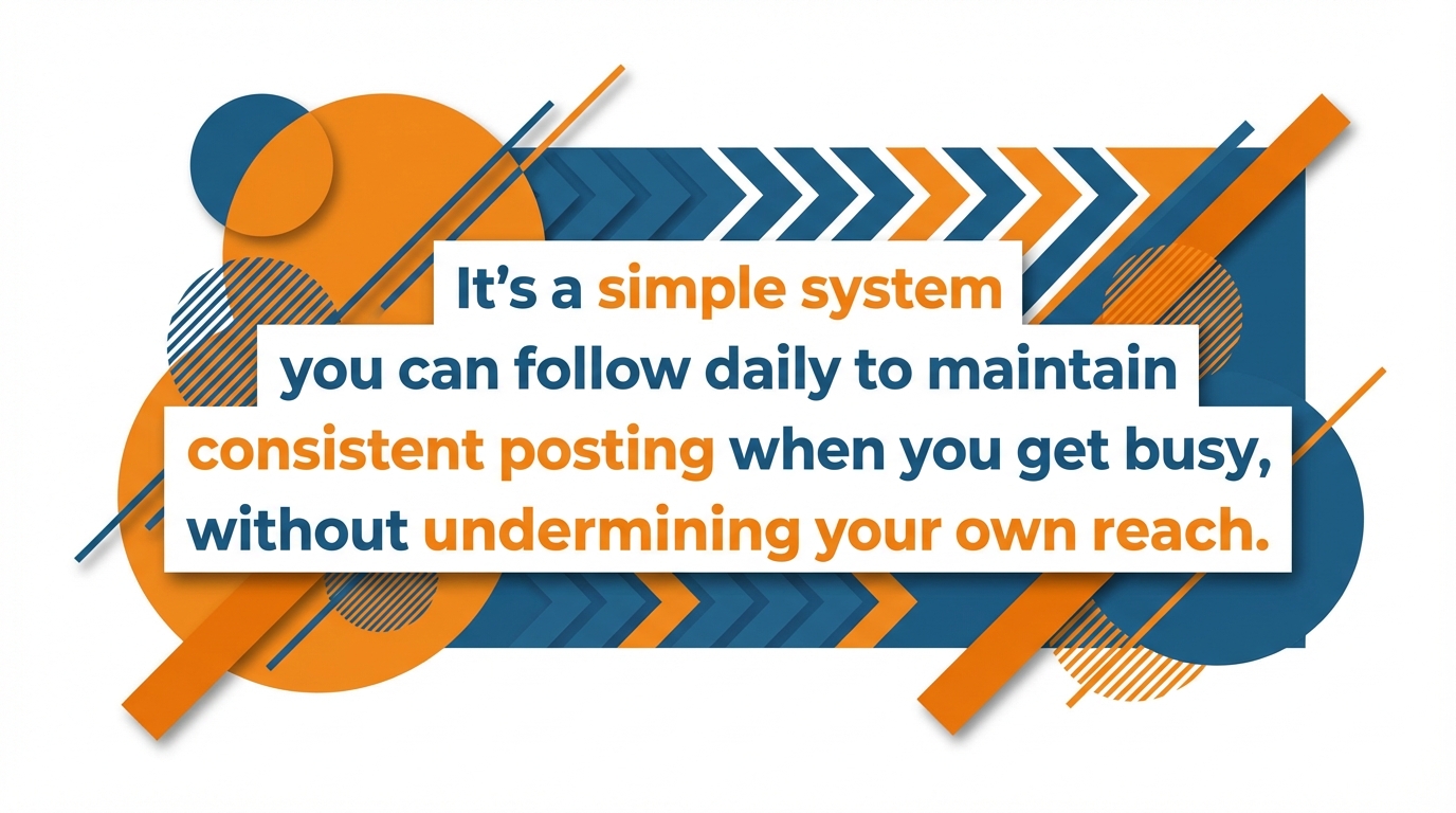 Consistent posting system quote