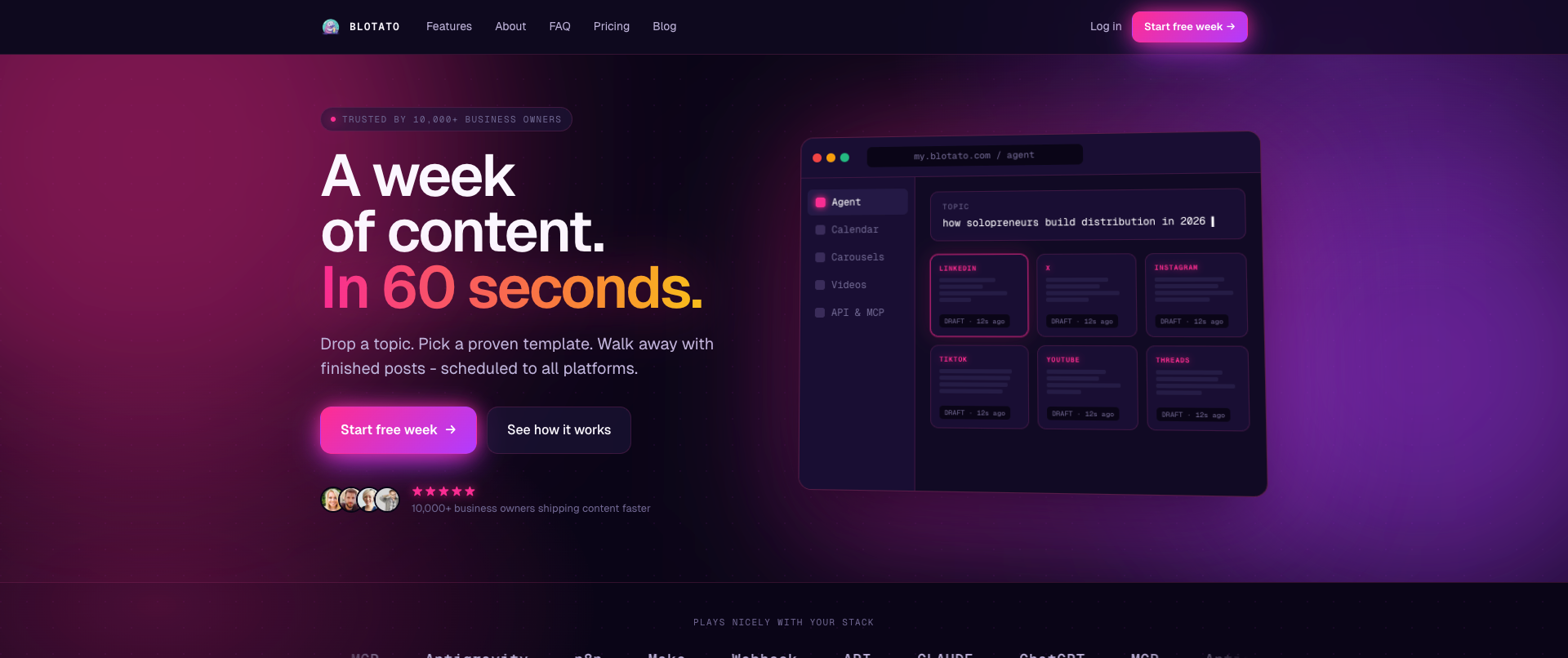 Blotato platform overview