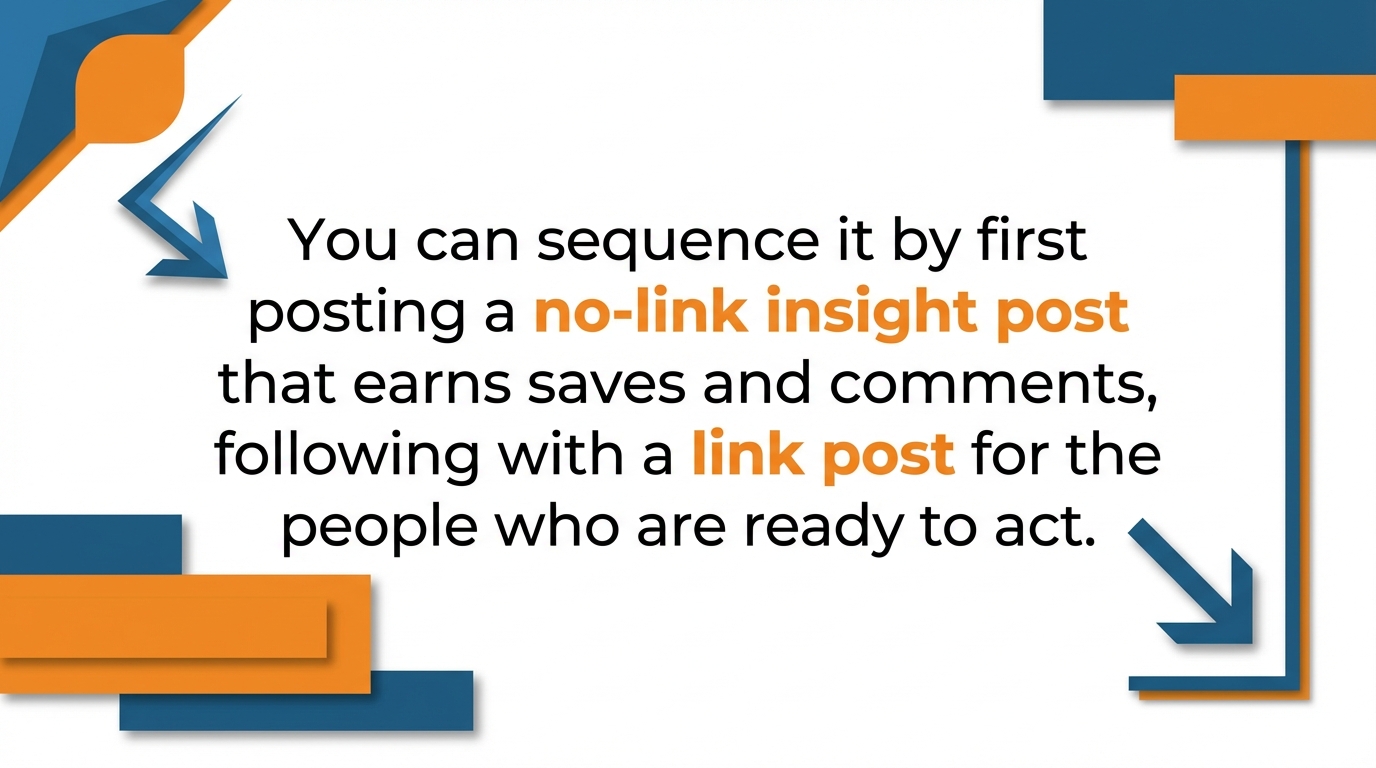 LinkedIn content sequencing strategy