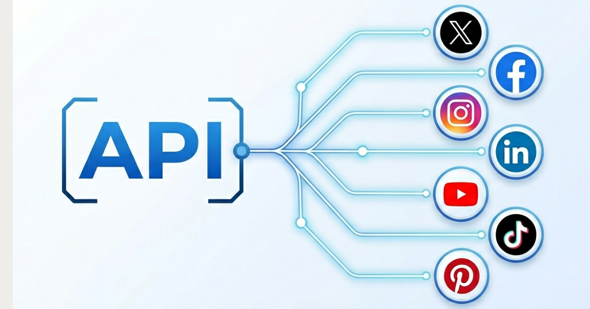Api Media How to pick the best unified social media API in 2026 for your platform ...